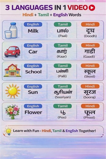 learn 3 languages in one video 🤩 30sec you can learn Hindi #learning #hindilearning #easylanguage