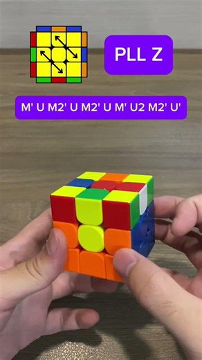 PLL Z Perm Finger Trick Tutorial #rubikscube #rubik3x3 #cfop #PLLZ #speedcubing #cubing #speedcube