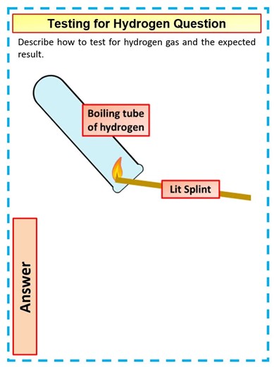 4 mark GCSE Chemistry Question on Testing for Hydrogen video