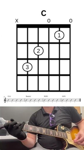 1345 chord progression with open chords in C major #musictheory #guitartheory #guitar tutorial