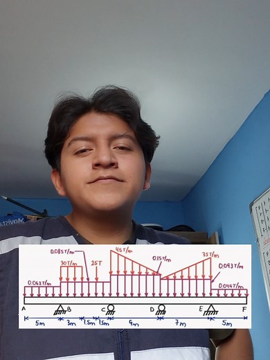 Análisis Estructural de Matrizes en Estructuras