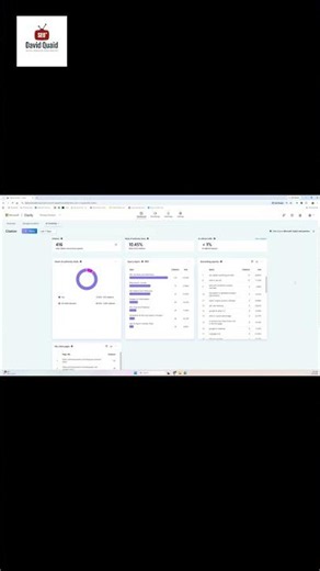 Microsoft Clarity: Bing Webmaster Tools Data