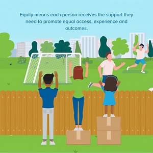 This month is #NationalMinorityHealthMonth, a month dedicated to raising awareness about the health gaps that continue to exist and impact individuals from racial and ethnic groups along racial and ethnic lines. Learn more about health disparities: https://bit.ly/3Vjs8iP | AdventHealth | Facebook