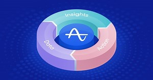 Platform Overview | Unlock Customer Understanding with the #1 Rated Digital Analytics Platform