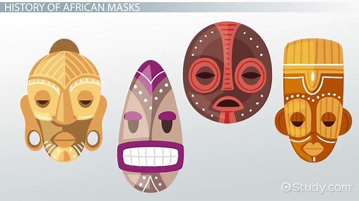 African Masks | Structure, Types & Meaning