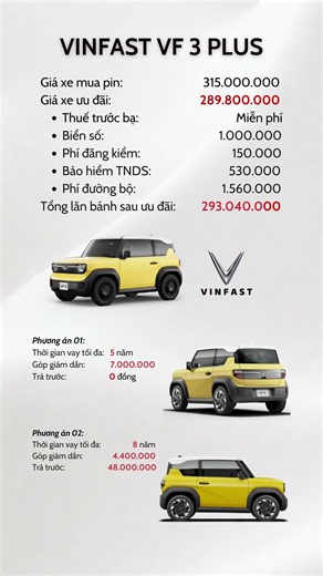 🚨 CẬP NHẬT GIÁ LĂN BÁNH THÁNG 6/2026 – VINFAST VF 3 PLUS 🚨