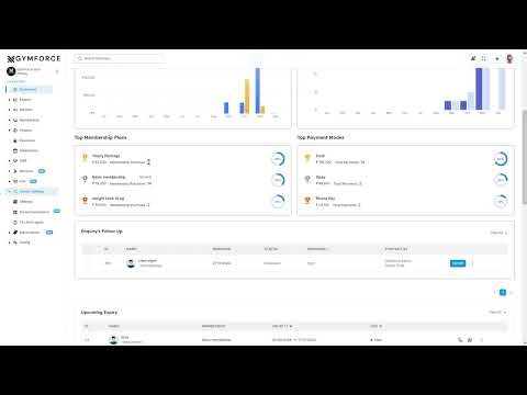 GymForce Complete Tutorial #1 Dashboard Masterclass Gym Management Software Gym Force