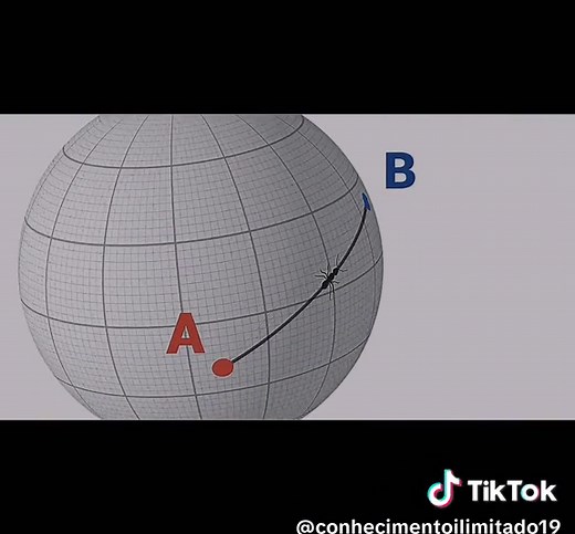 créditos: scienceclic