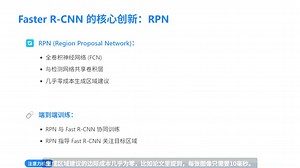 Faster R-CNN：RPN引入