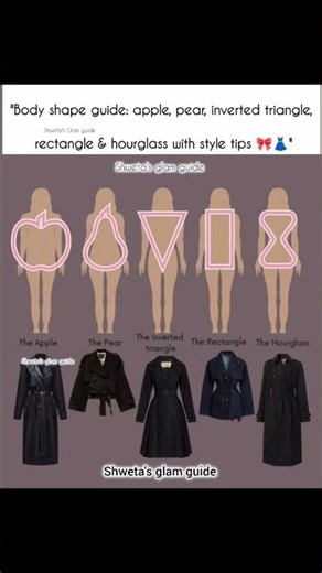 Body shape guide: apple, pear, inverted triangle, rectangle & hourglass with style tips 🎀👗#subscribe