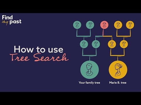 How to find new ancestors with Tree Search | Findmypast