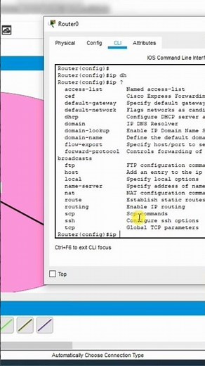 Configure DHCP pool in Cisco Routers