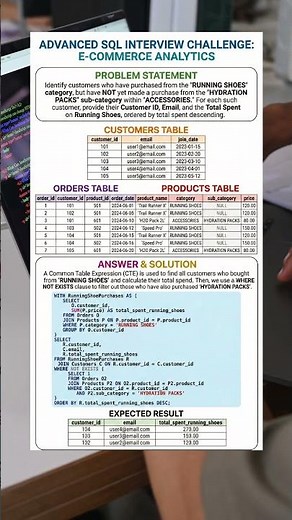 Advance SQL INTERVIEW questions 13