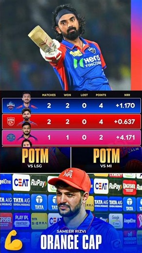 Introducing the "CrickoWear Pro Band," a revolutionary next-generation smart wearable