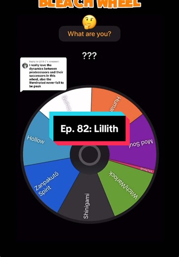 Replying to @Lilith (: It’s been a long time coming. But the wait was worth it. #hogyokuwheel #bleachwheel #tybw #wheelspin #bleach #bleachtiktok #creatorsearchinsights #quincy #fakesituation⚠️ *Yes I’m a big fan of Saint Celestine* Background music credits to @AxelAvix music
