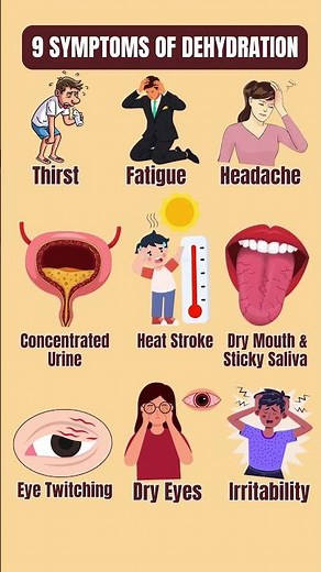 9 Symptoms of Dehydration You Should NEVER Ignore | Symptoms Explained #healthylifestyle #tips