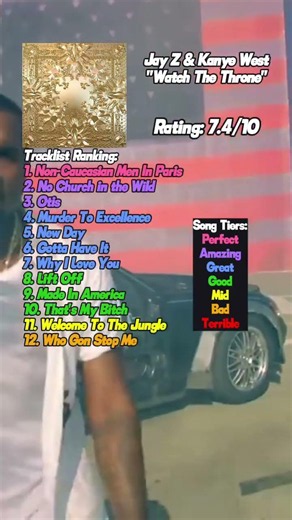 Jay-Z & Kanye West - Watch The Throne (Album Review) #rap #jayz #kanyewest #albumreview