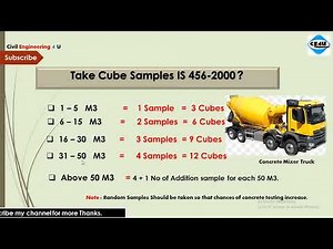 How to Take Concrete Cube Samples | slump test | cube test