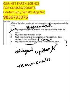 CSIR NET Earth Science Test Series |Model Paper with Full Solutions #CSIRNET #EarthScience #MockTest