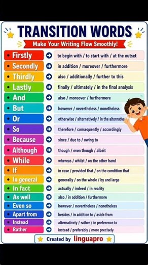 Master Transition Words Like a Pro!