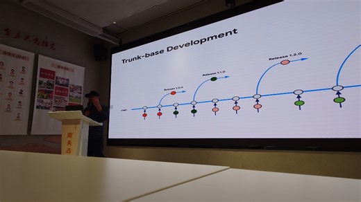 使用 Rust 重构 Git 存储服务 - 2024 年 1 月 6 日 深圳