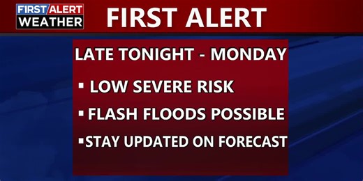 Daily forecast | From First Alert Meteorologist Emily Acton