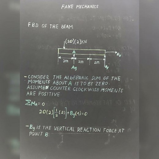 Fundamental Problem F1-3 / Engineering Mechanics Materials.