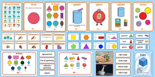 KS1 Maths Shape Working Wall Display Pack