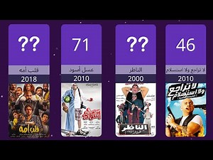 أفضل 100 فيلم عربي كوميدي فى التاريخ | قائمة مذهلة