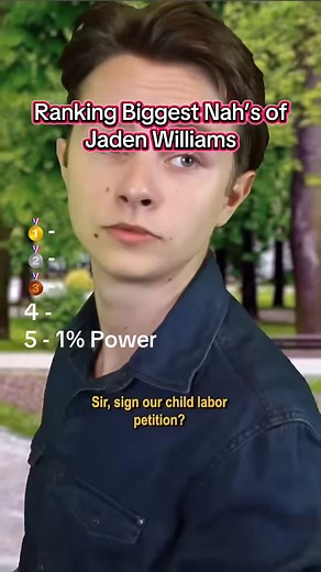 Ranking the Biggest Nah Moments of Jaden Williams