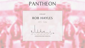 Rob Hayles Biography | Pantheon