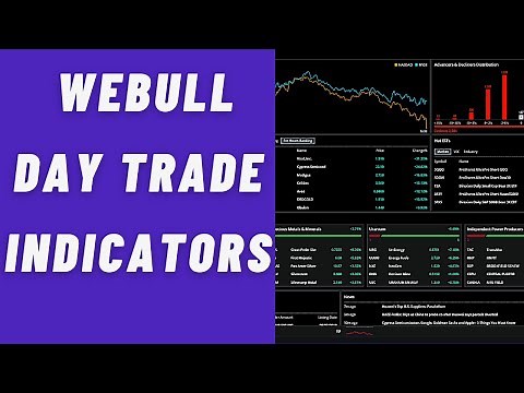 WeBull Day Trading Indicators - Use These To Beat The Market