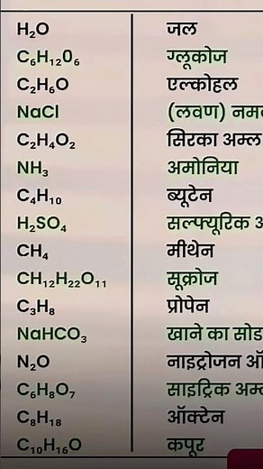 Formula and name 👍🫲🫲🫱🪷🪸