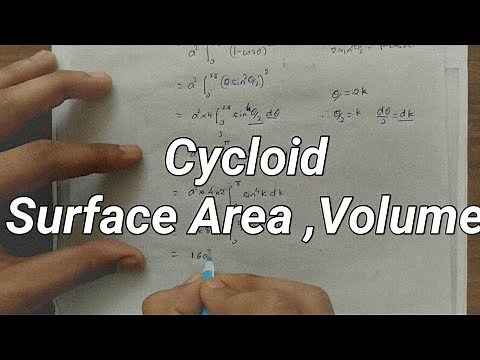 Cycloid-Surface Area,Volume Applications of integrals