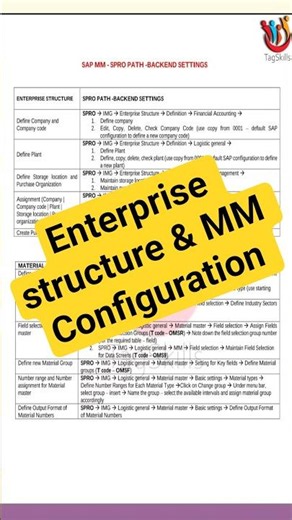 SAP Organization Structure Explained | Step-by-Step Configuration | SAP Shorts