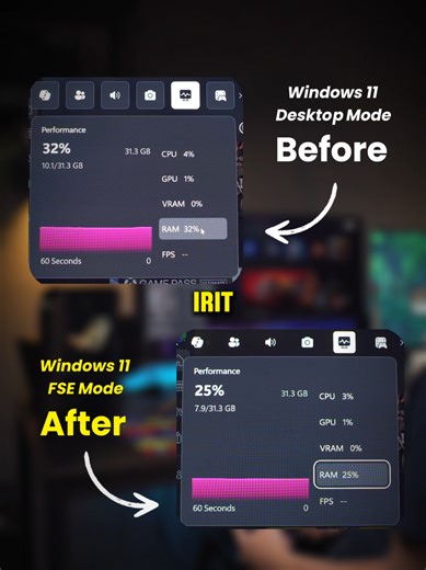 Gaperlu Inul atau Mod Windows! Ternyata ada fitur bawaan Windows yang bikin RAM jadi lebih hemat! Kenalin XBOX Full Screen Experience, fitur yang bikin Windows pake UI ala konsol XBOX (bisa dioperasikan pake controller aja tanpa perlu mouse dan keyboard). Tentunya kalo pake mini PC macem ROG NUC 2025 bakal jadi klop banget karena ukurannya lebih kecil dari konsol PS5 atau XBOX. Yang padahal udah bawa jeroan macem CPU Intel® Core™ Ultra 9 Processor 275HX yang bisa boost ke 160W. RAM-nya udah 2x16