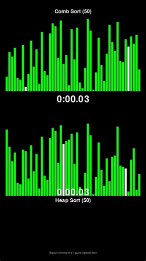 Comb Sort vs Heap Sort - Sorting Algorithm Race! #shorts
