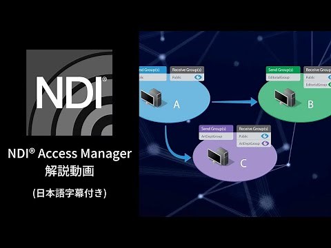 NDI Access Manager 解説動画 (日本語字幕付き)