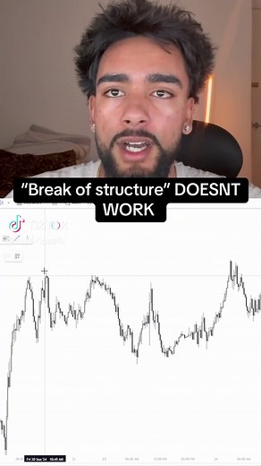 Understanding Fair Value Gaps in Forex Trading