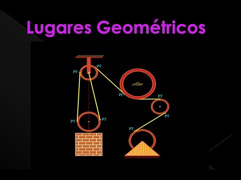 Lugares Geométricos | Introducción