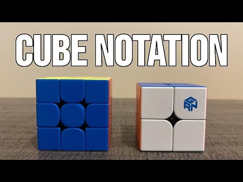 Basic Cube Notation | Beginner Tutorial