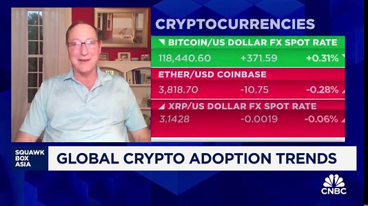 Bitcoin is the S&P 500 of the future, and will top $200K this year: Expert