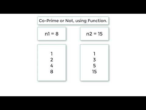 C Program To Find If Two Numbers are Co-Prime or Not using Function