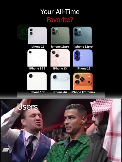 iPhone Evolution: From iPhone 11 to iPhone 17 Pro Max