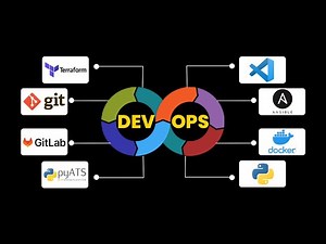 DevOps Training for Network Engineers | Devops Training | Live Demo by ‪@PyNetLabs‬