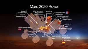 NASA Announces Mars 2020 Rover Payload to Explore the Red Planet as Never Before