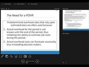 Managerial Accounting Chapter 2 Lecture Spring, 2024
