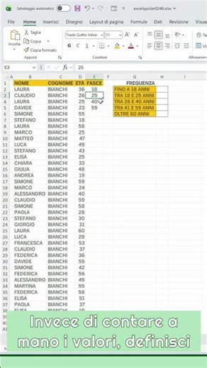Come usare la formula FREQUENZA in Excel per analizzare distribuzioni e intervalli di valori