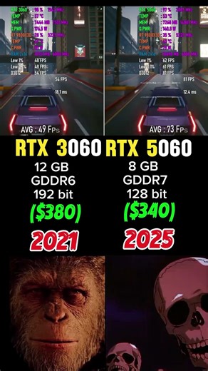 RTX 3060 (12GB) vs RTX 5060 (8GB) 1440p gaming #rtx3060 #rtx5060