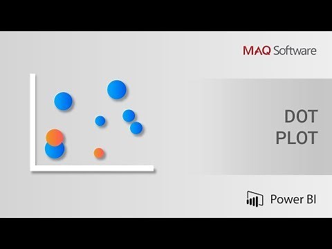 Dot Plot by MAQ Software - Power BI Visual Introduction